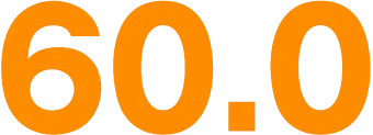 令和8年60.0